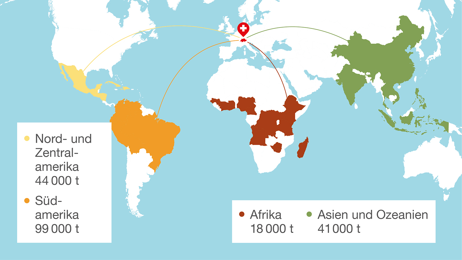 Import Kaffee in die Schweiz